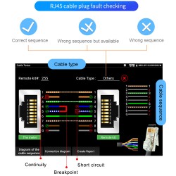 UltraLAN IP Camera Tester