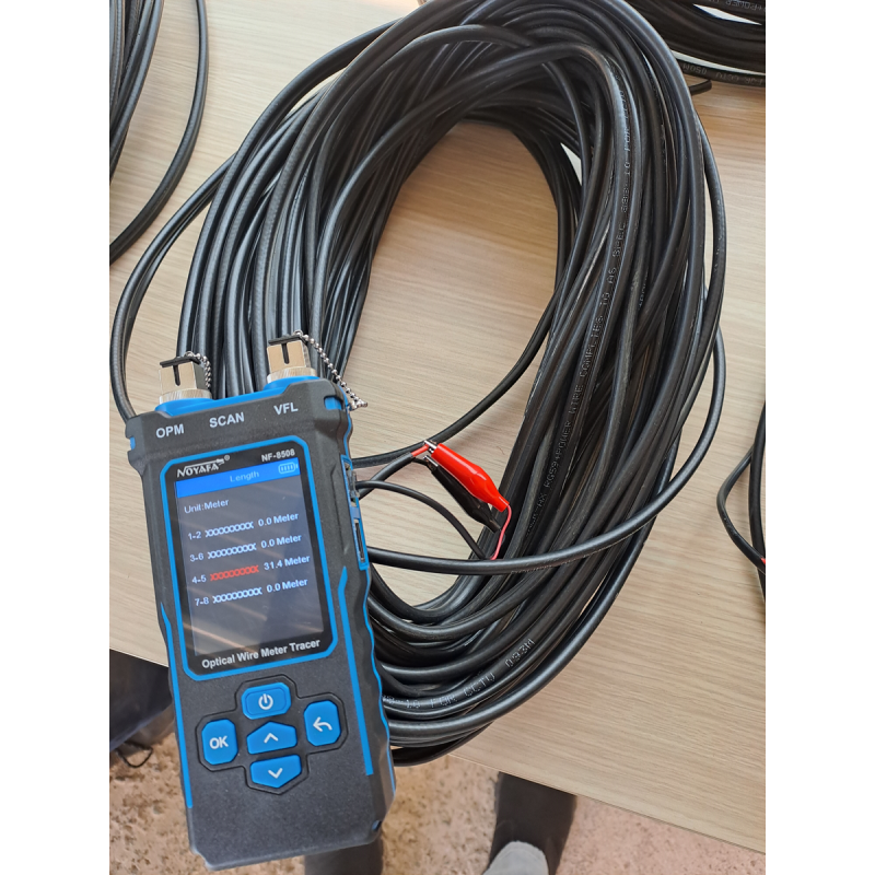 BNC Cables