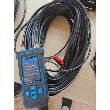 BNC Cables